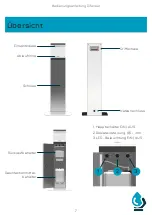 Preview for 10 page of Dilizer Difenser Manual