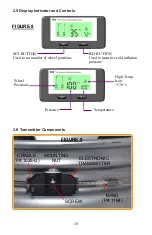 Preview for 11 page of Dill Retrofit TPMS Manual