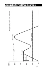 Preview for 39 page of Dillon AFG 1000N Manual