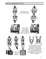 Предварительный просмотр 19 страницы Dillon ED-2000plus User Manual