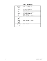 Предварительный просмотр 20 страницы Dillon FI-521 Series User Instructions