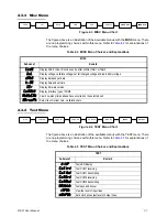 Предварительный просмотр 31 страницы Dillon FI-521 Series User Instructions