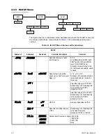 Предварительный просмотр 32 страницы Dillon FI-521 Series User Instructions