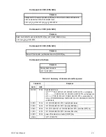 Предварительный просмотр 45 страницы Dillon FI-521 Series User Instructions