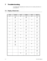 Предварительный просмотр 48 страницы Dillon FI-521 Series User Instructions