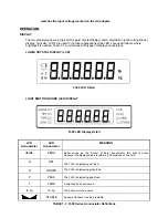 Предварительный просмотр 4 страницы Dillon FI-80 LCD User Manual