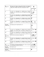 Предварительный просмотр 10 страницы Dillon FI-80 LCD User Manual