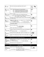 Предварительный просмотр 11 страницы Dillon FI-80 LCD User Manual