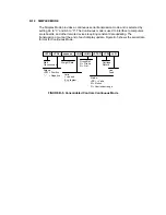 Предварительный просмотр 17 страницы Dillon FI-80 LCD User Manual