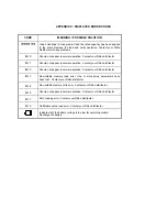 Предварительный просмотр 18 страницы Dillon FI-80 LCD User Manual