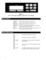 Preview for 8 page of Dillon FI-90 User Manual