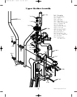 Preview for 5 page of Dillon SL 900 Instruction Manual