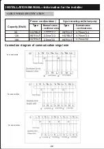 Preview for 57 page of Diloc D.FREEDOM240 Manual