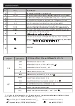 Preview for 10 page of Diloc OASI09 Installation And User Manual