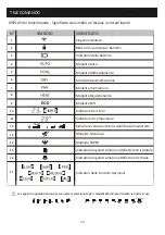 Preview for 12 page of Diloc OASI09 Installation And User Manual