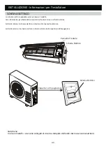 Preview for 32 page of Diloc OASI09 Installation And User Manual