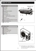 Preview for 44 page of Diloc OASI09 Installation And User Manual