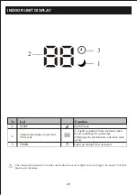 Preview for 45 page of Diloc OASI09 Installation And User Manual