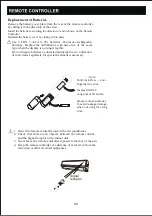 Preview for 50 page of Diloc OASI09 Installation And User Manual