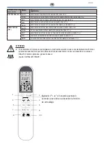 Preview for 82 page of Diloc OASI09 Installation And User Manual