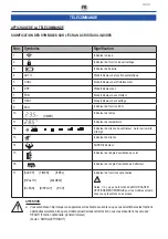 Preview for 83 page of Diloc OASI09 Installation And User Manual