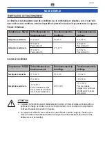 Preview for 91 page of Diloc OASI09 Installation And User Manual