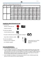 Preview for 93 page of Diloc OASI09 Installation And User Manual