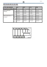 Preview for 102 page of Diloc OASI09 Installation And User Manual