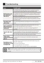 Preview for 63 page of Diloc VISION109 User Manual