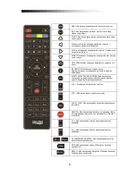 Preview for 9 page of Dilog DCT-280 Operating Instructions Manual