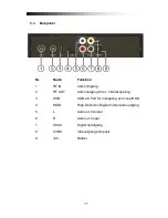 Предварительный просмотр 11 страницы Dilog DCT-280 Operating Instructions Manual