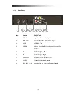 Preview for 46 page of Dilog DCT-280 Operating Instructions Manual