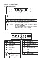 Preview for 6 page of diLUSSO CSO28ABFS Installation And Operating Manual