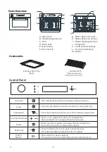 Preview for 7 page of diLUSSO CSO45BBI Installation And Operating Manual