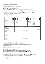 Preview for 10 page of diLUSSO CSO45BBI Installation And Operating Manual