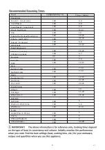 Preview for 12 page of diLUSSO CSO45BBI Installation And Operating Manual