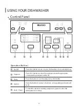 Preview for 33 page of diLUSSO DW269SS Instruction Manual