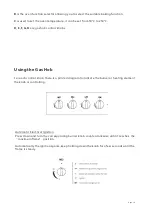 Preview for 15 page of diLUSSO FS605G4AS Installation And Operating Manual