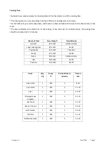 Preview for 10 page of diLUSSO OV607BBL Installation And Operating Manual