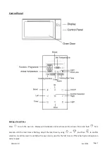 Предварительный просмотр 6 страницы diLUSSO OV911TBL Installation And Operating Manual