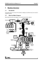 Предварительный просмотр 9 страницы DIMA HC-100 Service Manual