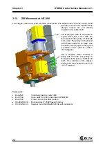 Предварительный просмотр 24 страницы DIMA HC-100 Service Manual