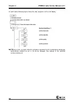 Предварительный просмотр 42 страницы DIMA HC-100 Service Manual