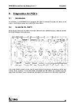 Предварительный просмотр 57 страницы DIMA HC-100 Service Manual