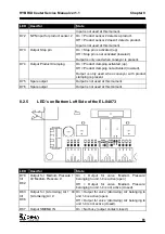 Предварительный просмотр 63 страницы DIMA HC-100 Service Manual