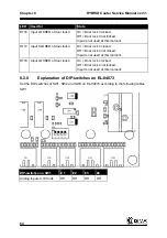 Предварительный просмотр 66 страницы DIMA HC-100 Service Manual