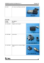 Предварительный просмотр 101 страницы DIMA HC-100 Service Manual