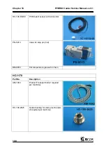 Предварительный просмотр 102 страницы DIMA HC-100 Service Manual