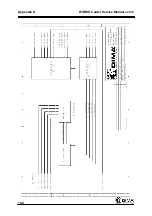 Предварительный просмотр 106 страницы DIMA HC-100 Service Manual