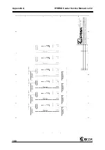 Предварительный просмотр 110 страницы DIMA HC-100 Service Manual